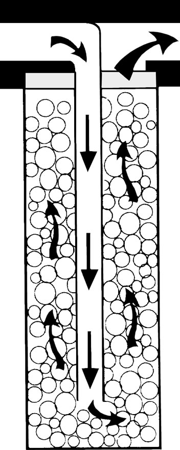 Diagram of Inside a Chemical/Deliquescent Dryer